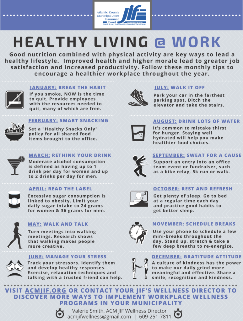ACM JIF Workplace wellness poster